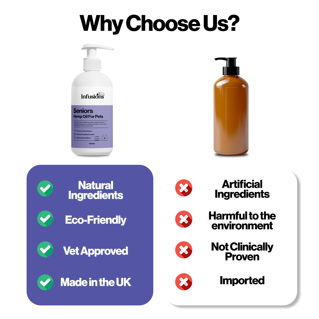 Seniors Hemp Oil For Pets.