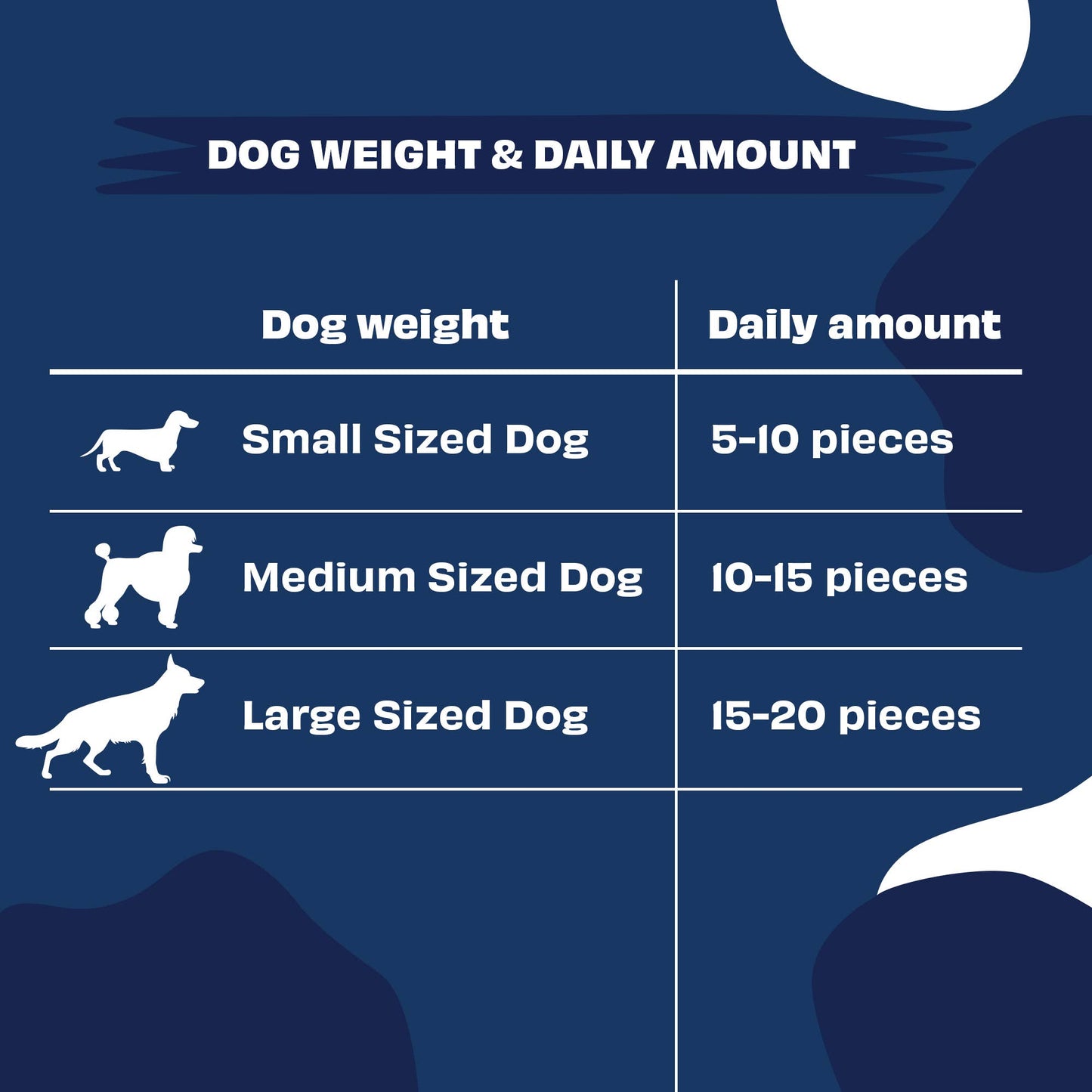 Pawfect Yogurt Melties Prebiotic and Probiotic Dog Treats: Blueberry & Yogurt (38g/1.34oz)