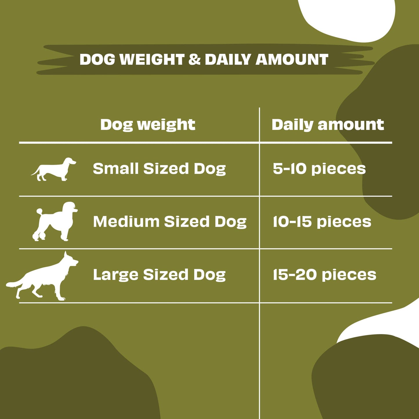 Pawfect Yogurt Melties Prebiotic and Probiotic Dog Treats: Pineapple & Yogurt (38g/1.34oz)