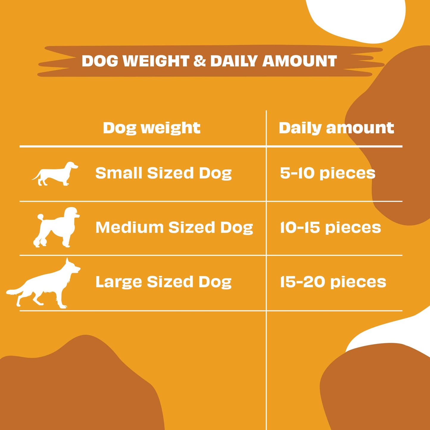 Pawfect Yogurt Melties Prebiotic and Probiotic Dog Treats: Pumpkin & Yogurt (38g/1.34oz)