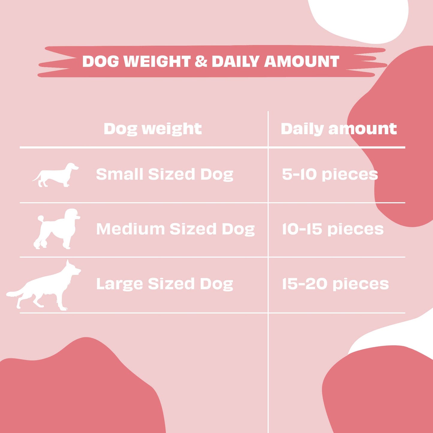 Pawfect Yogurt Melties Prebiotic and Probiotic Dog Treats: Strawberry & Yogurt (38g/1.34oz)