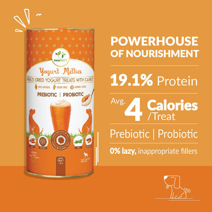 Prebiotic and Probiotic Dog Treats: Carrot & Yogurt