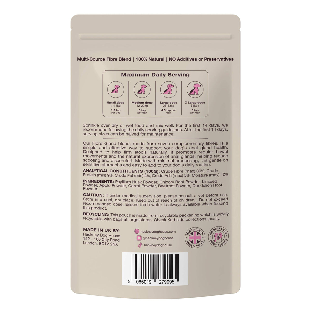 Fibre Gland for Dogs